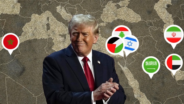 المركز العربي للبحوث والدراسات