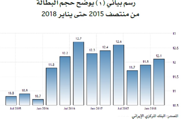 محمود حمدي أبو القاسم