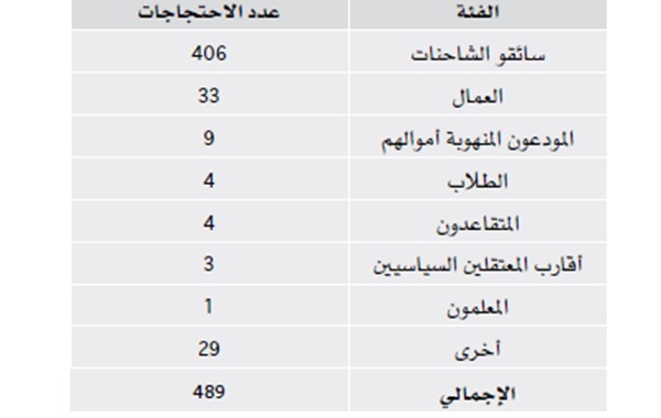 محمود حمدي أبو القاسم