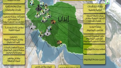 المصدر: الموسوعة