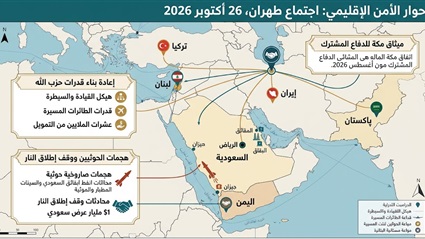 كواليس مباحثات طهران
